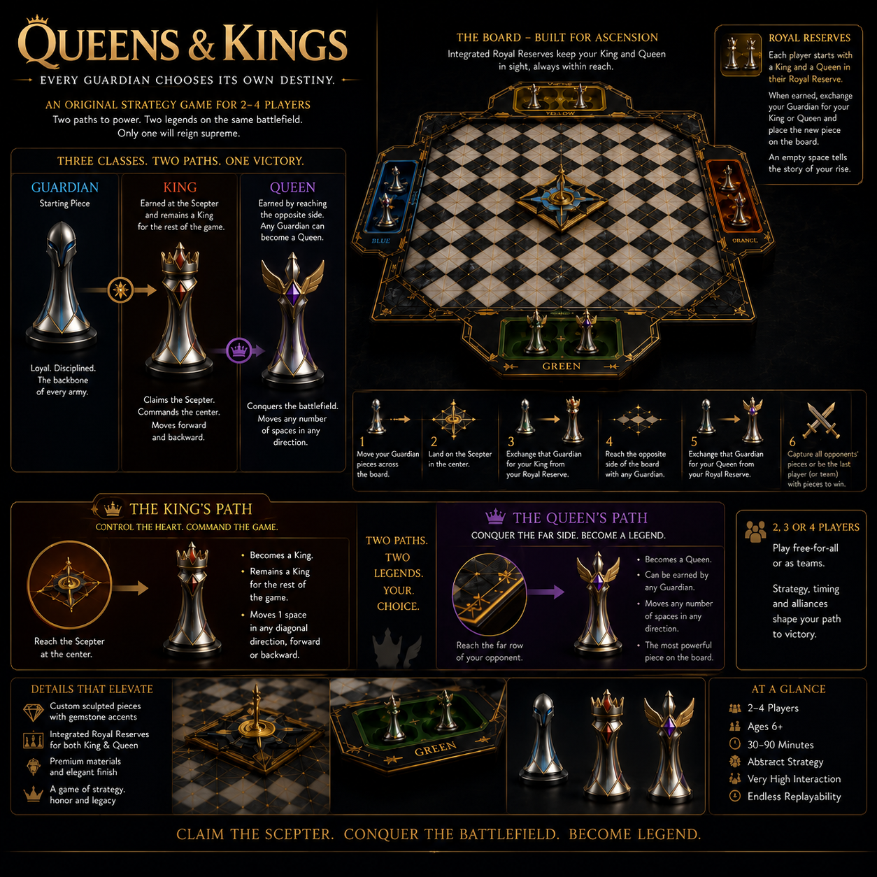 Queens & Kings