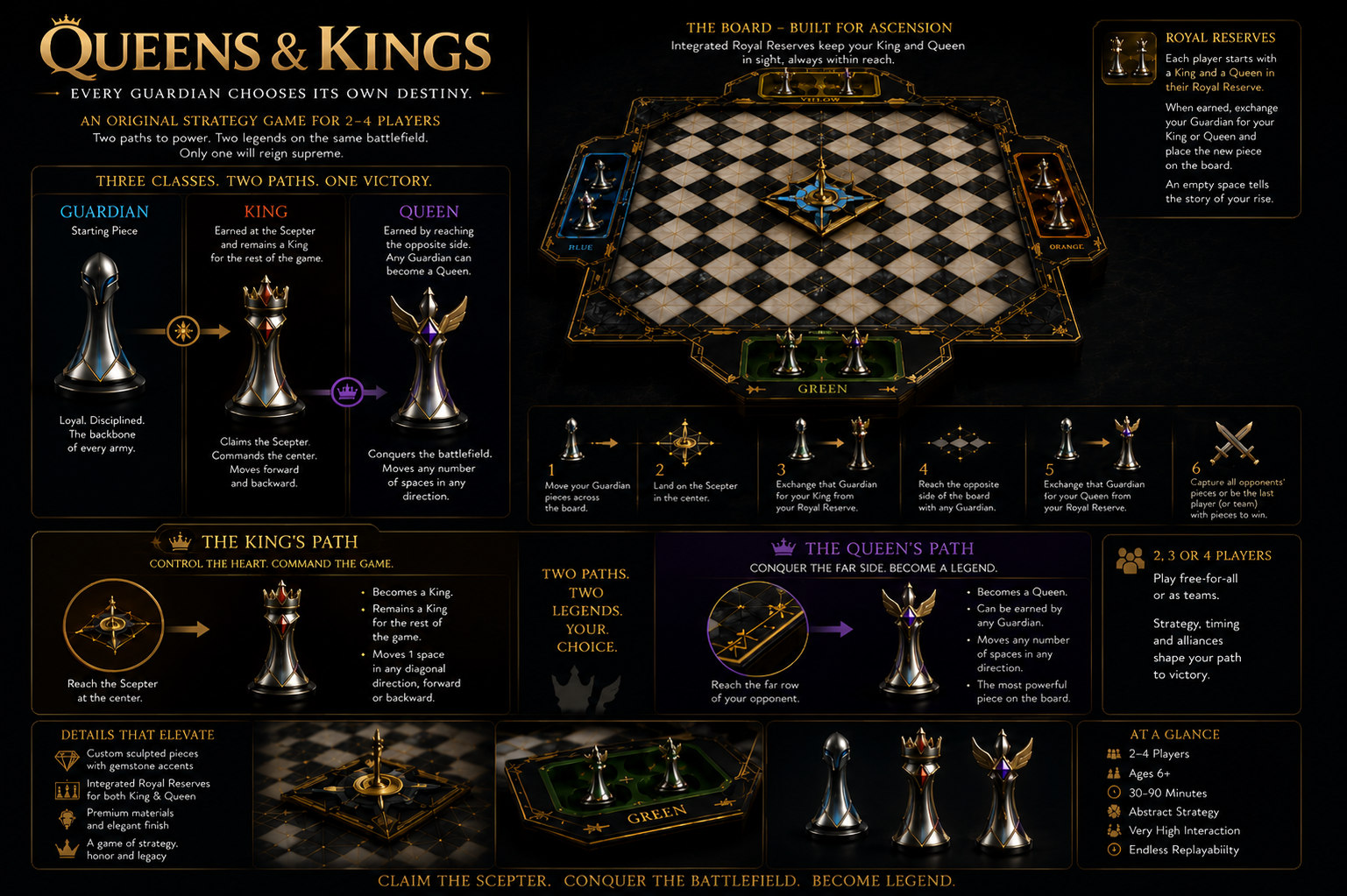 Queens & Kings Physical Edition